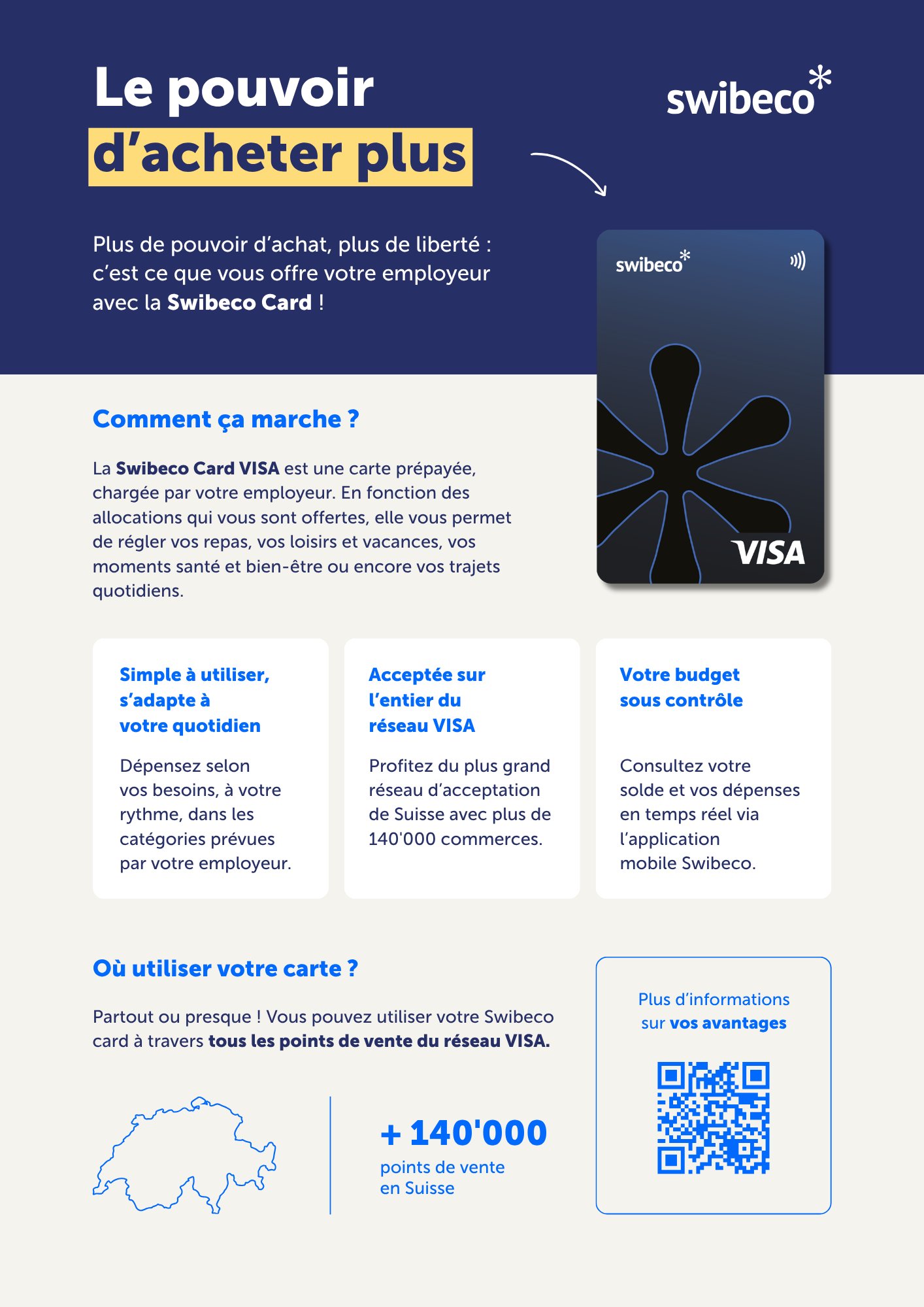 MKT_P_Flyer_Swibeco-Card_FR